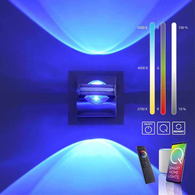 FISHEYE WALL LIGHT